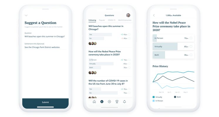 Facebook prueba Forecast, una aplicación para hacer predicciones sobre eventos mundiales, como COVID-19