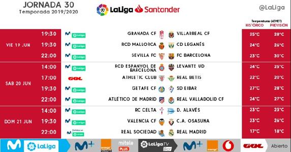 Jornada 30