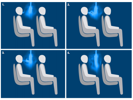 una sola respiración se lanza efectivamente hacia abajo en una simulación en 3D del concepto de parabrisas