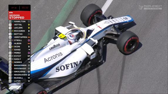 Latifi se chocó contra el muro de la curva 1 del Red Bull Ring en la FP3 del GP de Austria de F1 2020
