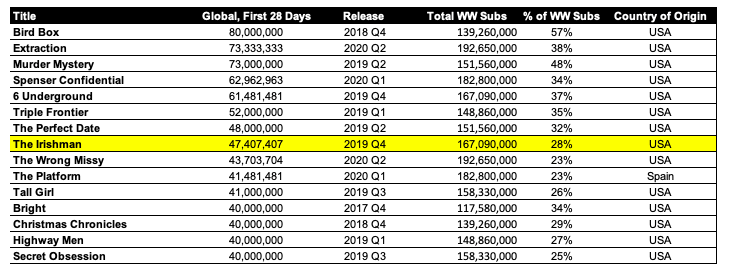 IMAGEN 6 Oscars IMAGEN 6 Oscars