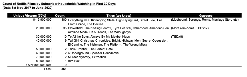 IMAGEN 8 - Tabla de registro 2020 IMAGEN 8 Tabla de registro 2020