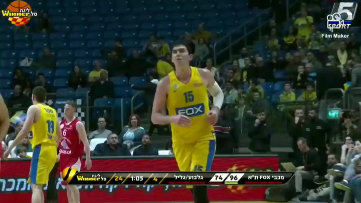 El Obradoiro ficha al ala-pívot del Maccabi Jake Cohen El Obradoiro ficha al ala-pívot del Maccabi Jake Cohen