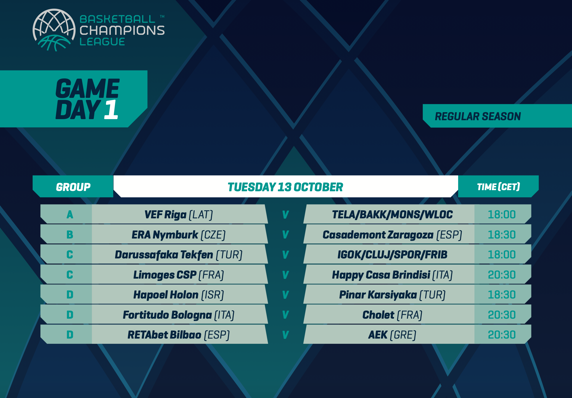 Primera jornada de la Champions para el Bilbao Basket