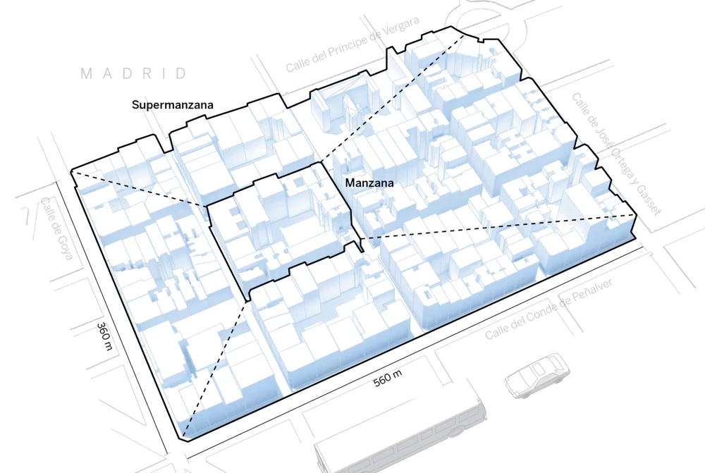 La ciudad del cuarto de hora