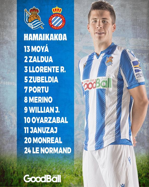 Once de la Real Sociedad contra el Espanyol