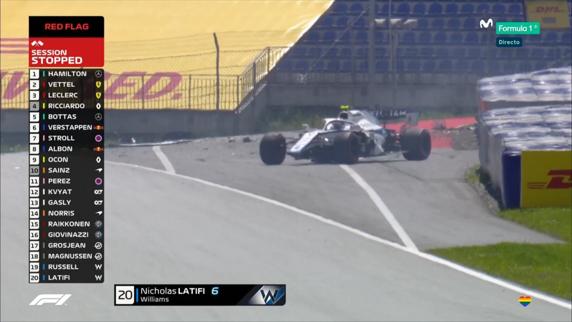 Latifi se chocó contra el muro de la curva 1 del Red Bull Ring en la FP3 del GP de Austria de F1 2020