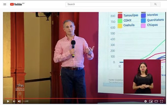 ¿Qué es “Querétatoro” porqué es tendencia? Error de dedo en conferencia de Covid-19 genera memes, en Querétaro