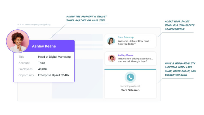 Captura de pantalla calificada