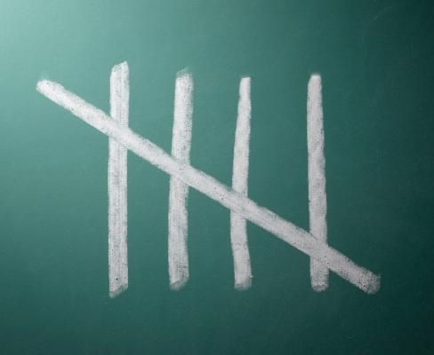 Cinco factores de éxito para las startups de salud conductual