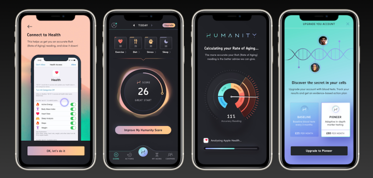 Humanity Inc. recauda fondos para permitirnos monitorear y afectar nuestra tasa de envejecimiento