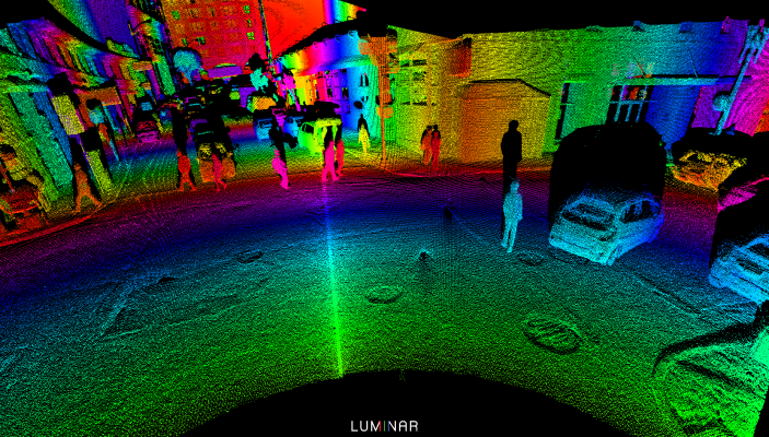 Luminar, startup de Lidar, se hará pública a través de una fusión SPAC de 3.400 millones de dólares