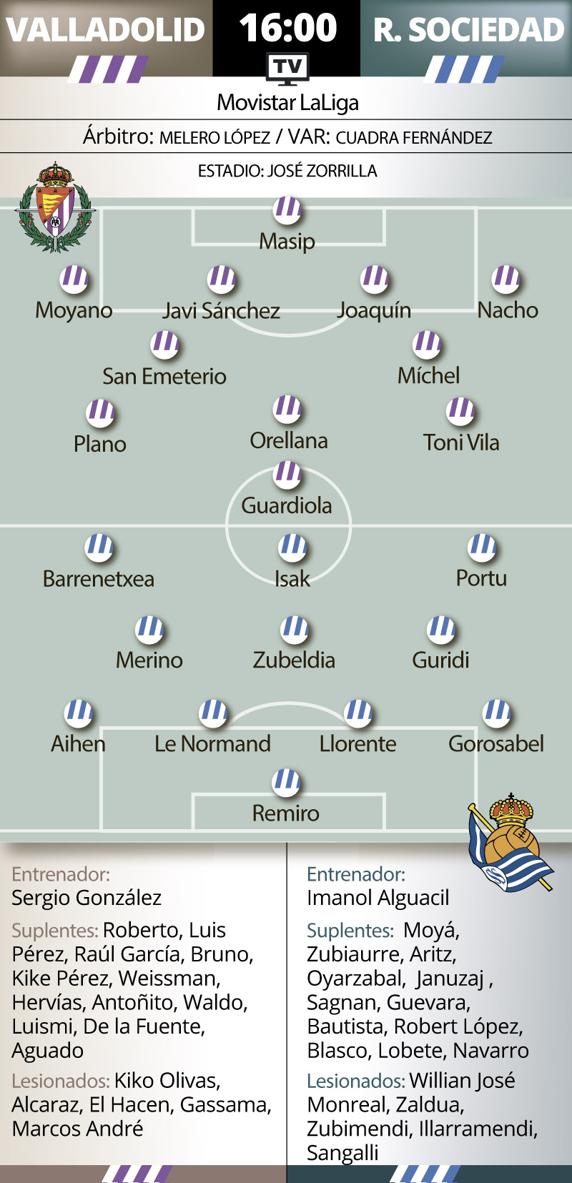 La previa del Valladolid-Real