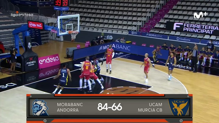 El resumen del MoraBanc Andorra - UCAM Murcia (84-66)