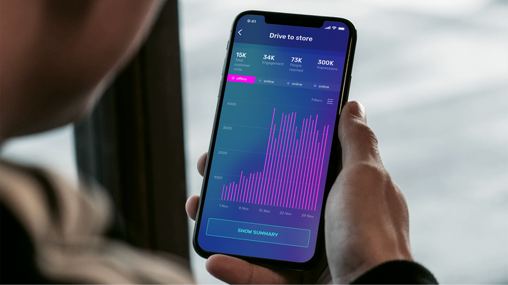 Cosmose, una plataforma que analiza el tráfico peatonal en tiendas físicas, obtiene $ 15 millones Serie A