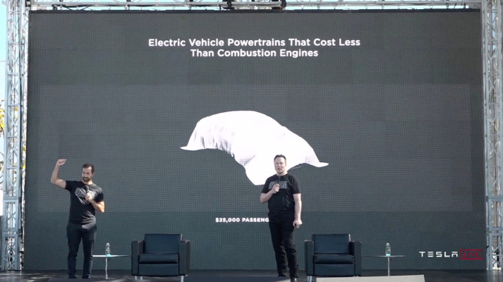 Tesla dice que sus innovaciones en baterías cumplirán su objetivo de un automóvil eléctrico de mercado masivo de $ 25,000