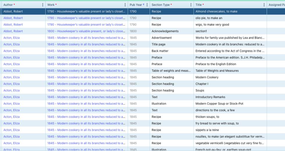 Resultado de una búsqueda genérica en The Sifter