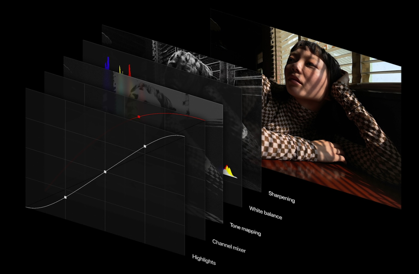 Una imagen que muestra las capas de una imagen procesada por un iPhone.