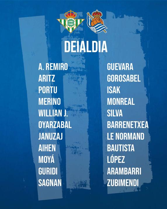 Convocatoria de la Real Sociedad contra el Betis