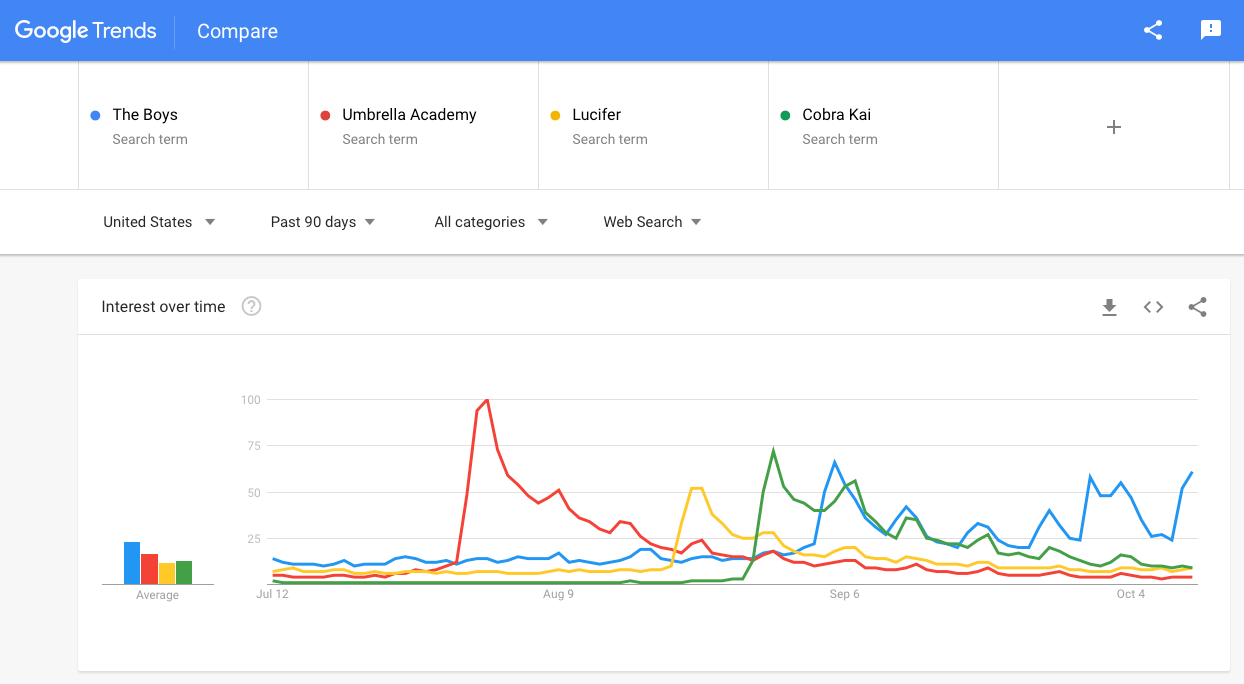 IMAGEN 2 - Tendencias G IMAGEN 2 G Tendencias