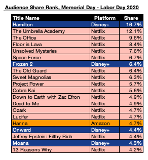 Imagen 3 7 Copia de datos de verano del parque