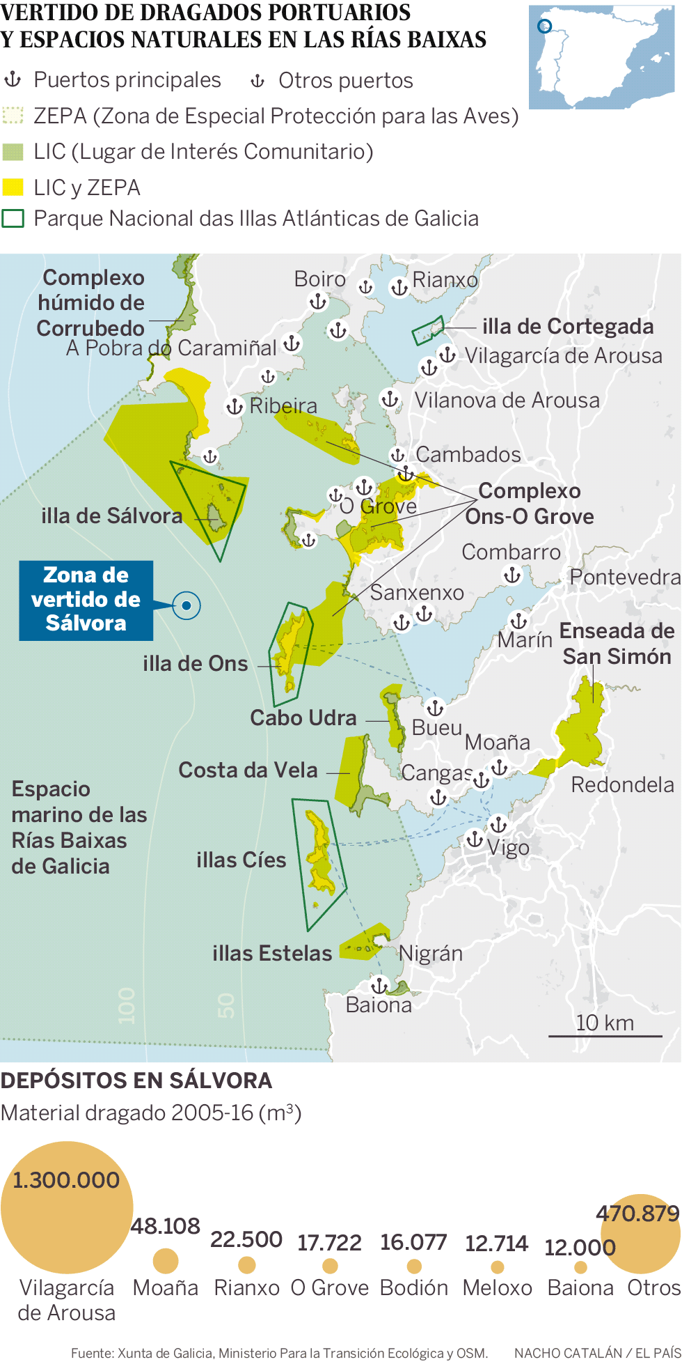 Un monstruo de fango en una joya ambiental de Galicia