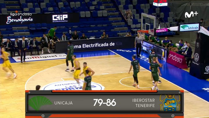 Resumen del Unicaja - Iberostar Tenerife (79-86)