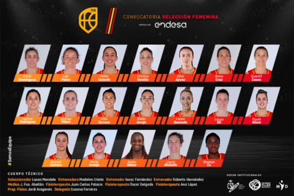 Todas las convocadas