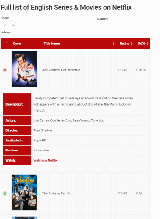qué hay en la biblioteca de netflix solo en inglés