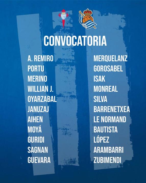 Convocatoria de la Real Sociedad contra el Celta