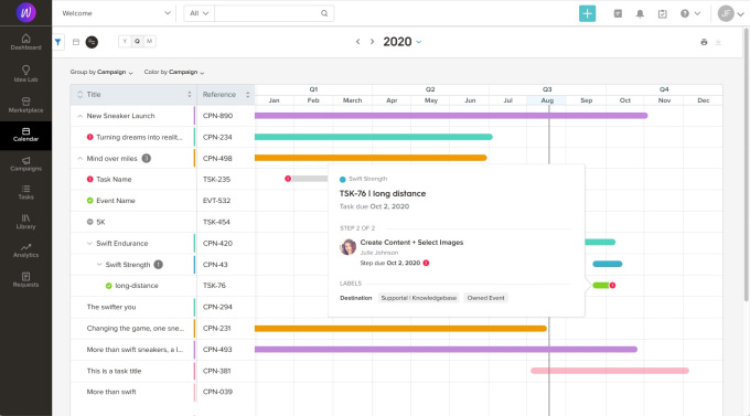 Calendario de Gantt de bienvenida