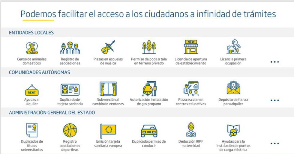 Correos amplía y diversifica su red de oficinas