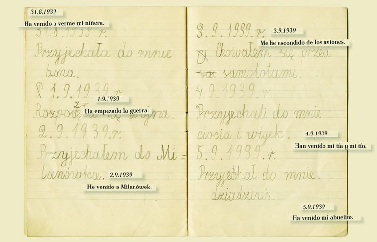 Doble página del diario de Michal Skibinski, con las traducciones al español.
