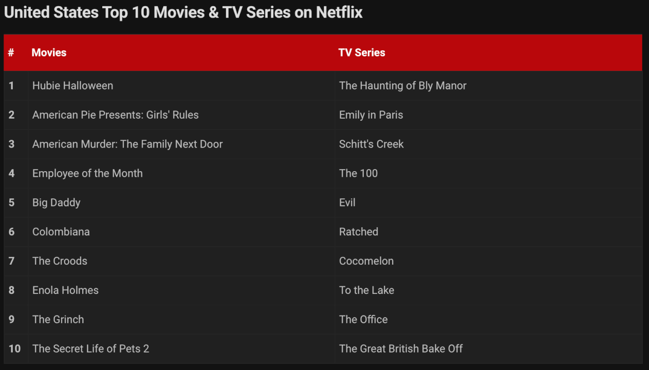 Captura de pantalla 2020-10-14 a las 11.04.48 Captura de pantalla 2020 10 14 a 11.04.48