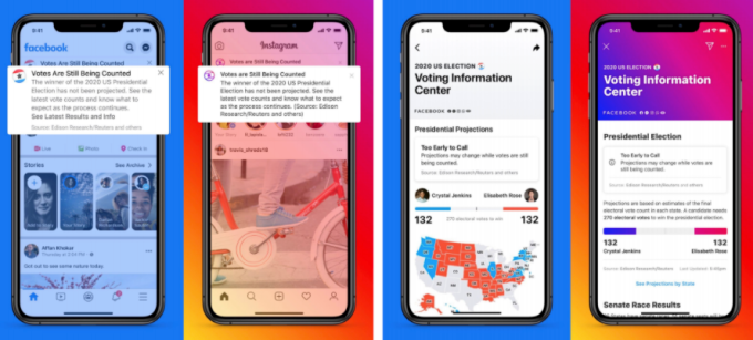 Mensajes de la noche electoral de Facebook