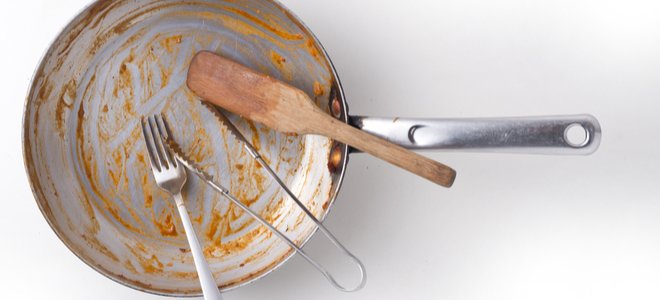 Una sartén de cocina sucia