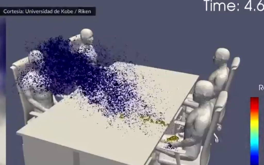 Supercomputadora muestra que humedad influiría en propagación Covid-19 en espacios cerrados | Video