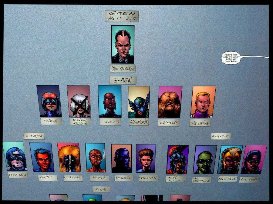 los chicos gmen los chicos gmen