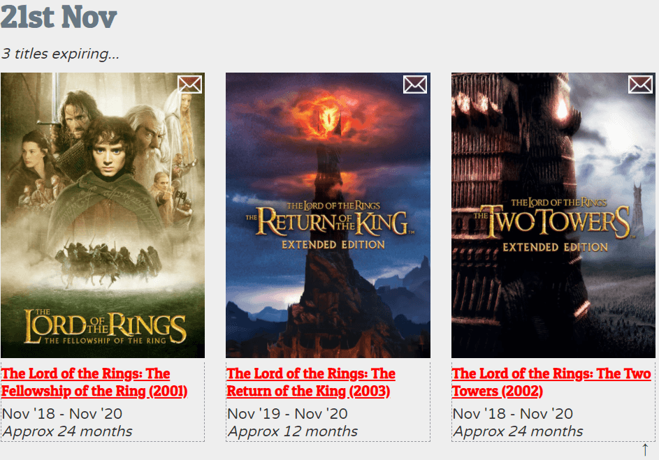 el señor de los anillos rilogy está programado para salir de netflix canadá en noviembre de 2020 fecha