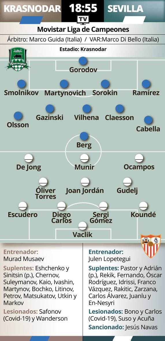 Onces probables