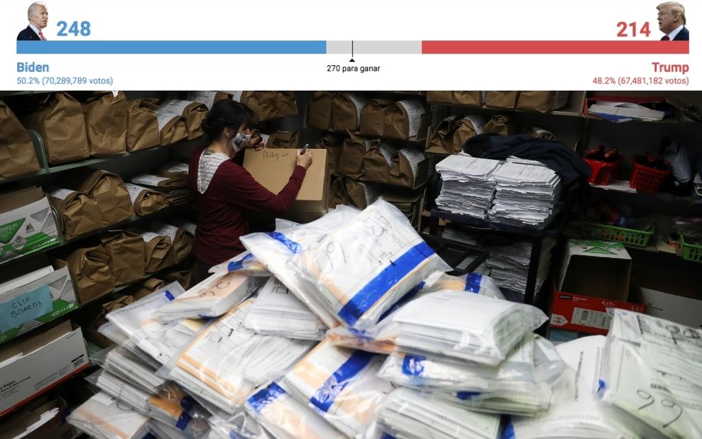 Biden gana Wisconsin y se acerca a la Casa Blanca; campaña de Trump pide frenar conteo en Michigan