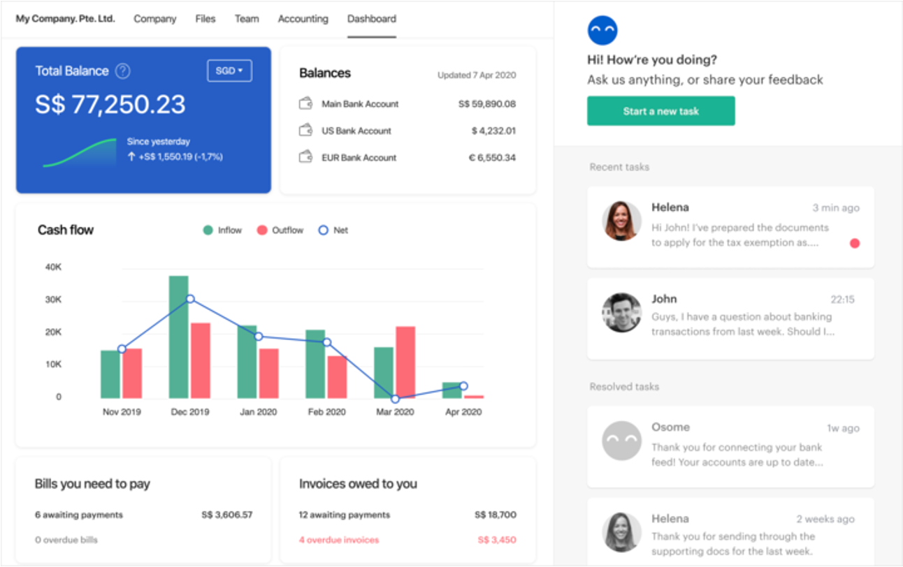 Asistente de negocio digital de Osome