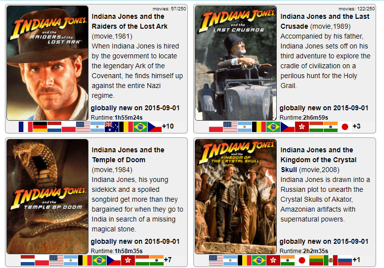 indiana jones disponibilidad en netflix unogs