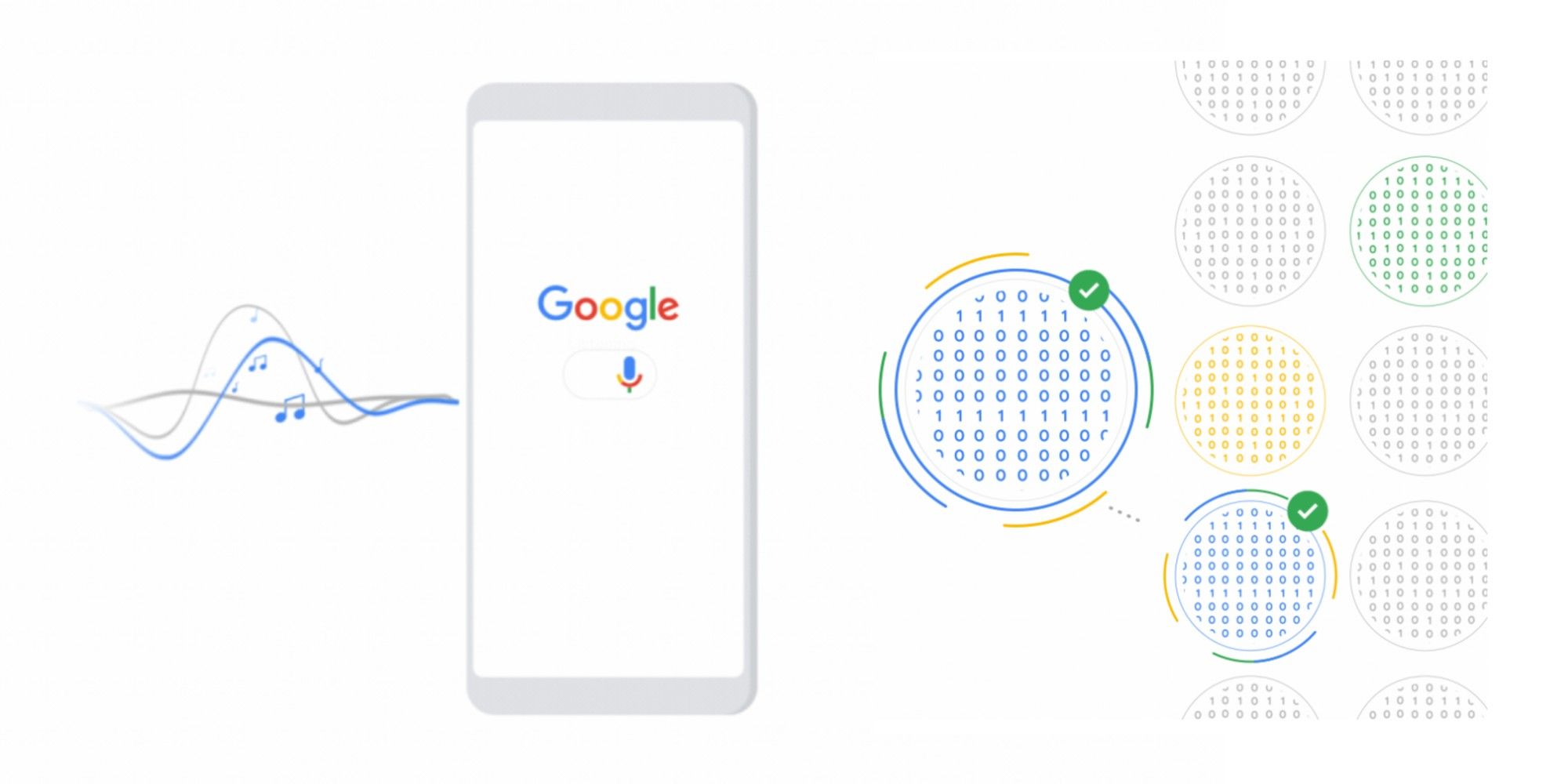 ¿Cómo funciona la identificación de canciones 'Hum To Search' de Google?