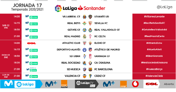 Horarios de la jornada 17 de LaLiga Santander
