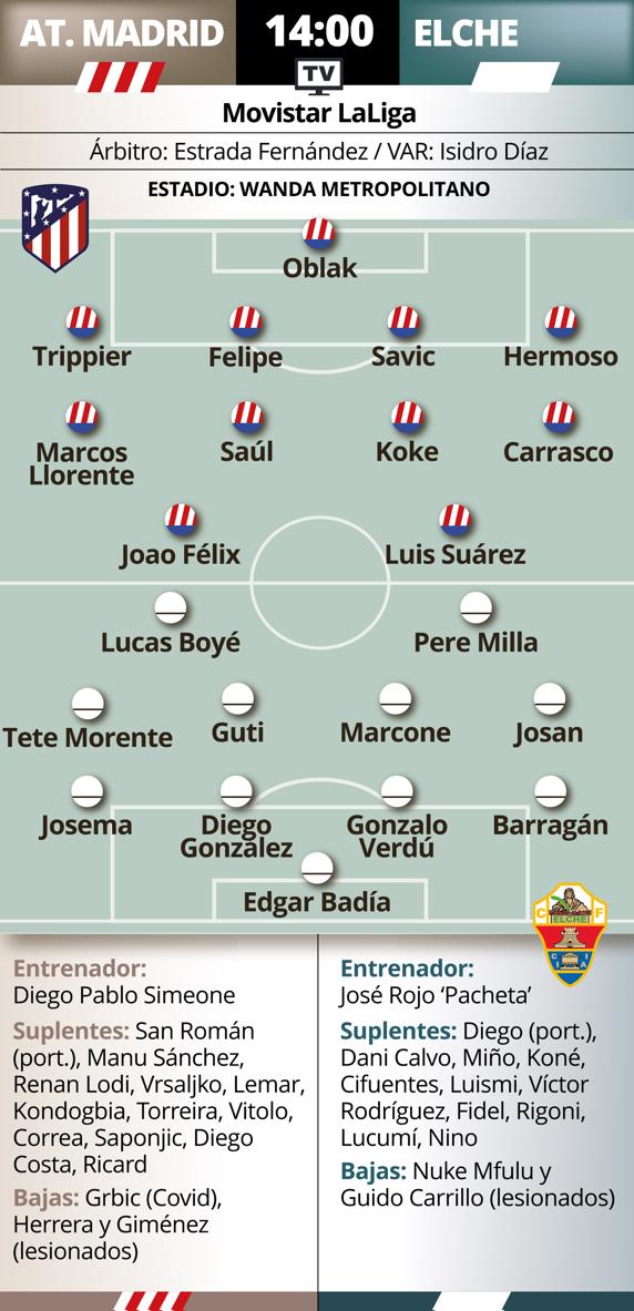previa atlético elche