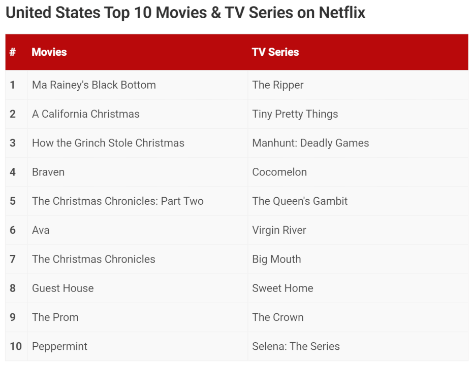 dulce-hogar-temporada-2-netflix-k-drama dulce hogar temporada 2 netflix k drama