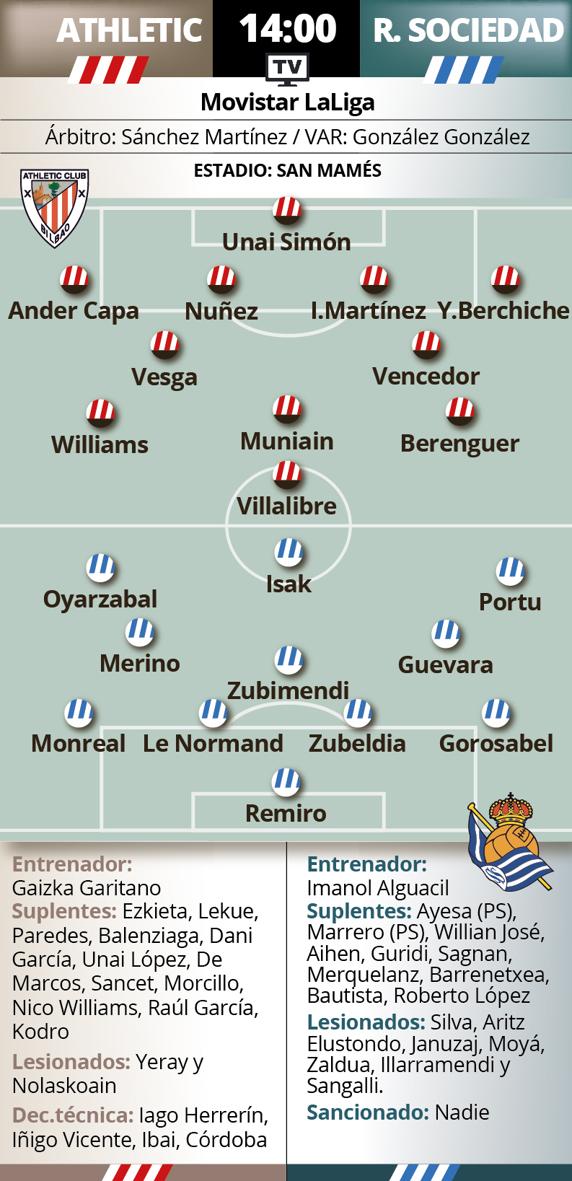 Previa Athletic-Real