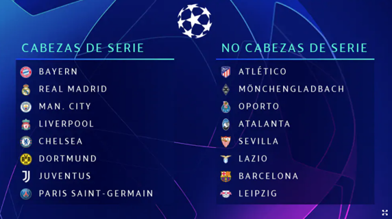 Los bombos de los octavos del sorteo de Liga de Campeones.