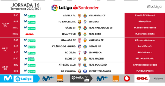 Horarios de la jornada 16 de LaLiga Santander